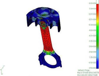 Finite Element Analysis FEA