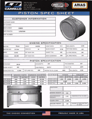 CP Carrillo - Custom Pistons - Nissan 2.6L Head: KA24DE Bore: 3.5433 - Image 4